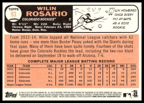 2015 Topps Heritage Wilin Rosario #93 (Back)