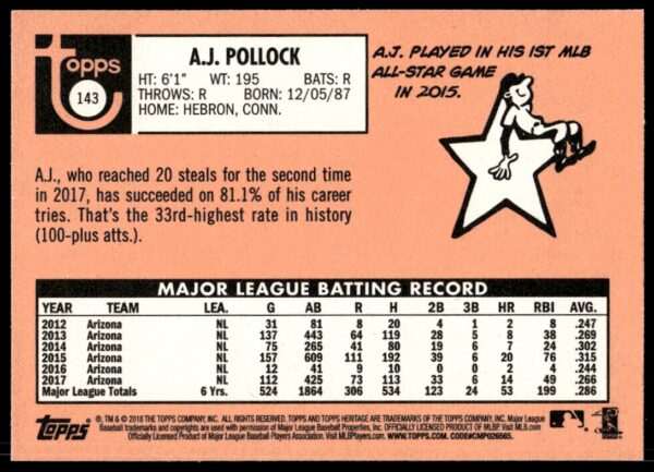 2018 Topps Heritage A.J. Pollock #143 (Back)