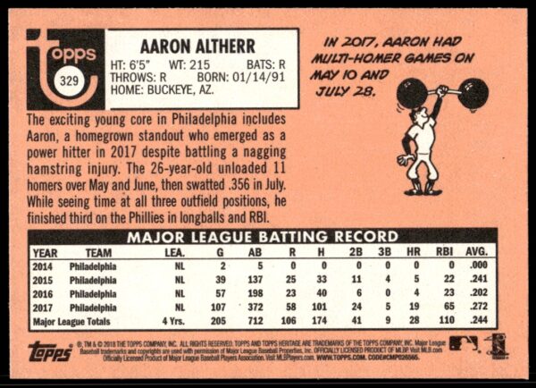 2018 Topps Heritage Aaron Altherr #329 (Back)