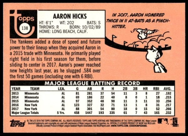 2018 Topps Heritage Aaron Hicks #138 (Back)