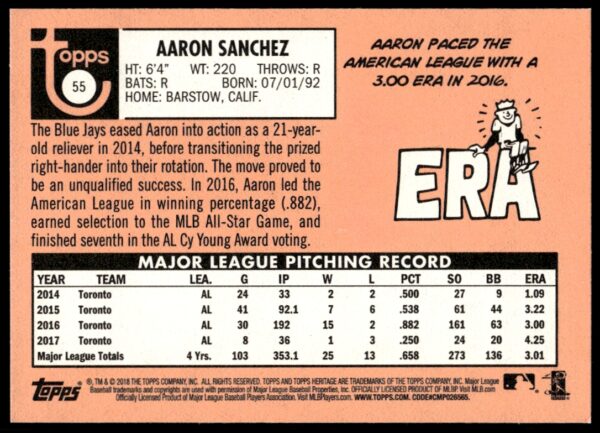 2018 Topps Heritage Aaron Sanchez #55 (Back)