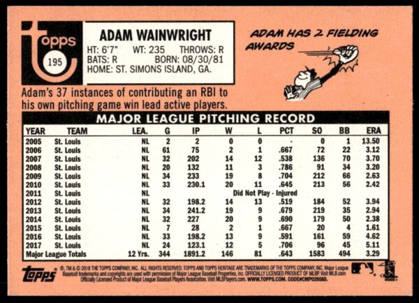 2018 Topps Heritage Adam Wainwright #195 (Back)