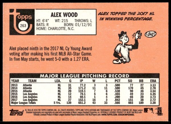 2018 Topps Heritage Alex Wood #263 (Back)