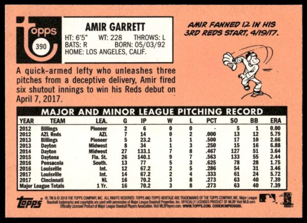 2018 Topps Heritage Amir Garrett #390 (Back)