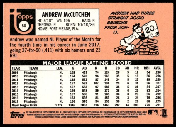 2018 Topps Heritage Andrew McCutchen #50 (Back)