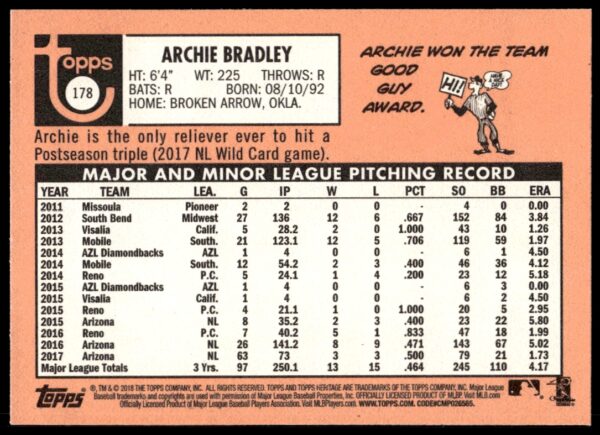 2018 Topps Heritage Archie Bradley #178 (Back)