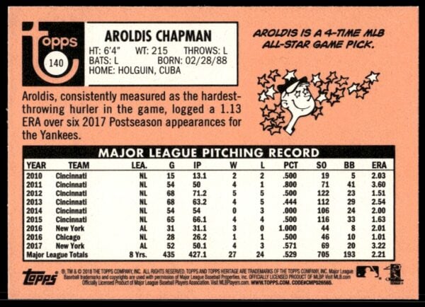 2018 Topps Heritage Aroldis Chapman #140 (Back)