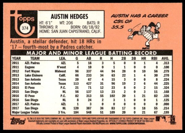 2018 Topps Heritage Austin Hedges #374 (Back)