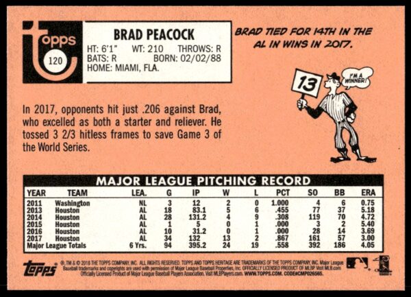 2018 Topps Heritage Brad Peacock #120 (Back)