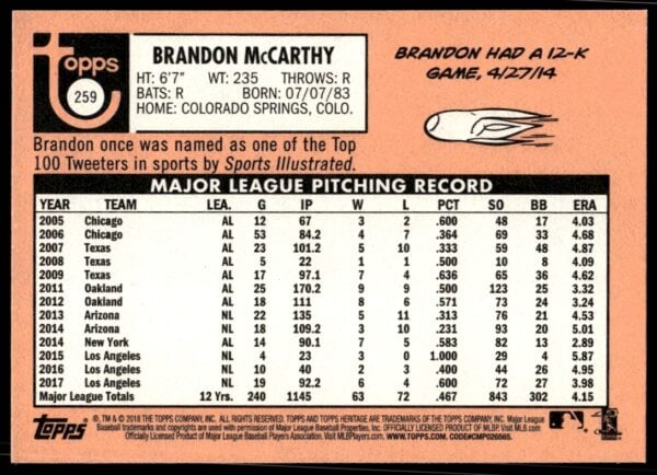 2018 Topps Heritage Brandon McCarthy #259 (Back)