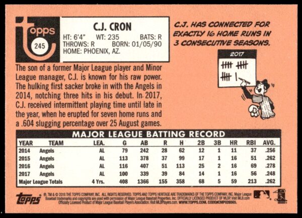 2018 Topps Heritage C.J. Cron #245 (Back)