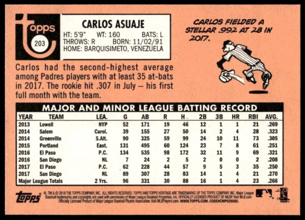 2018 Topps Heritage Carlos Asuaje #203 (Back)