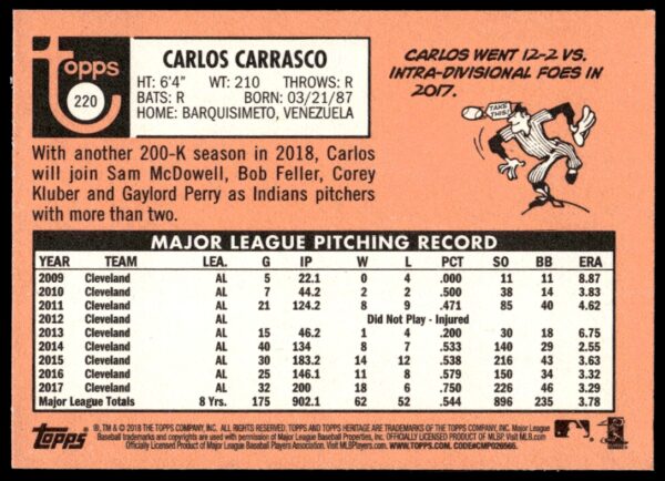 2018 Topps Heritage Carlos Carrasco #220 (Back)