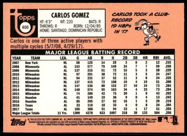 2018 Topps Heritage Carlos Gomez #400 (Back)