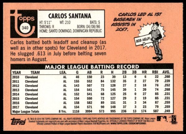 2018 Topps Heritage Carlos Santana #340 (Back)