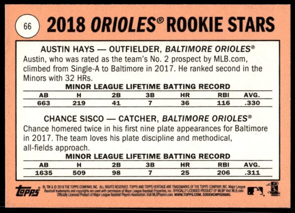 2018 Topps Heritage Chance Sisco / Austin Hays #66 (Back)