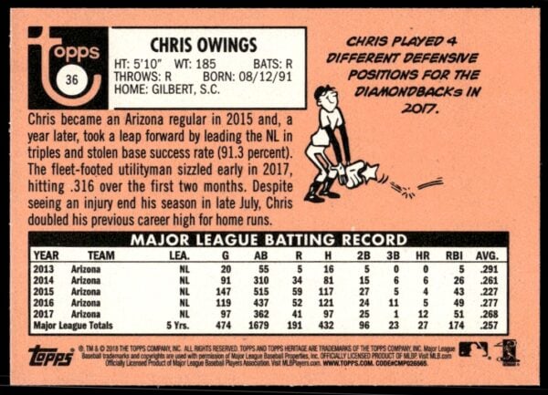 2018 Topps Heritage Chris Owings #36 (Back)