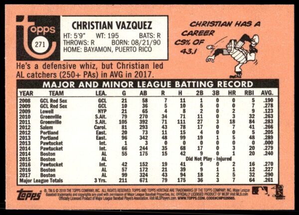 2018 Topps Heritage Christian Vazquez #271 (Back)