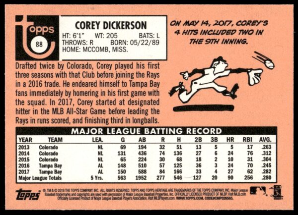 2018 Topps Heritage Corey Dickerson #88 (Back)