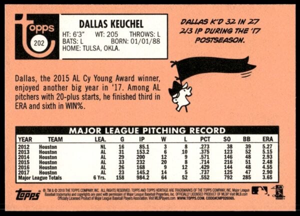 2018 Topps Heritage Dallas Keuchel #202 (Back)