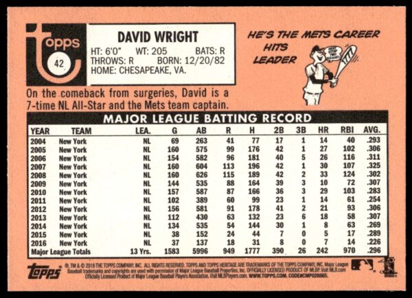 2018 Topps Heritage David Wright #42 (Back)