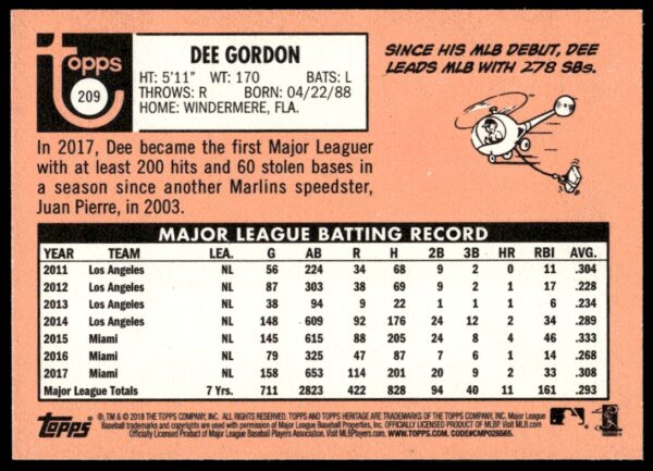 2018 Topps Heritage Dee Gordon #209 (Back)