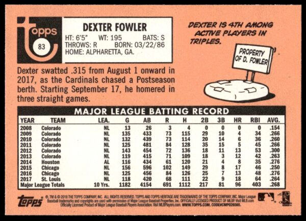 2018 Topps Heritage Dexter Fowler #83 (Back)