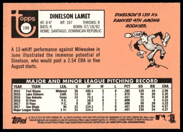 2018 Topps Heritage Dinelson Lamet #190 (Back)