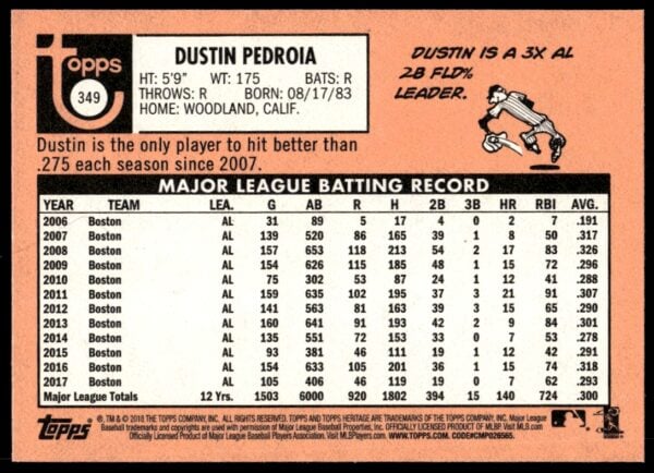 2018 Topps Heritage Dustin Pedroia #349 (Back)