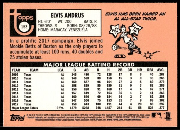 2018 Topps Heritage Elvis Andrus #153 (Back)