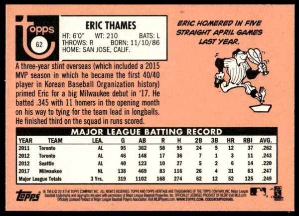 2018 Topps Heritage Eric Thames #62 (Back)