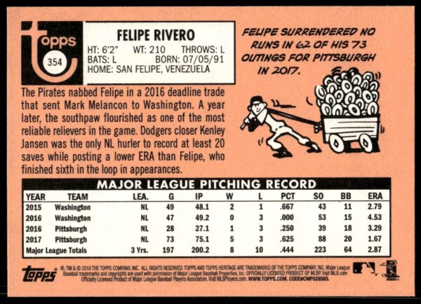 2018 Topps Heritage Felipe Rivero #354 (Back)