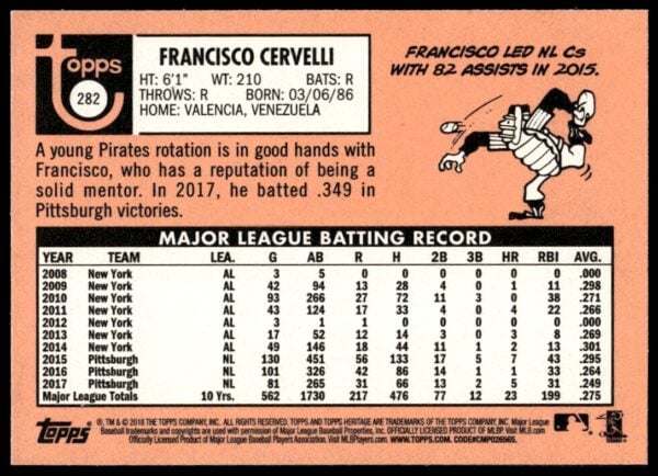 2018 Topps Heritage Francisco Cervelli #282 (Back)