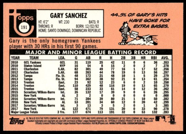 2018 Topps Heritage Gary Sanchez #191 (Back)