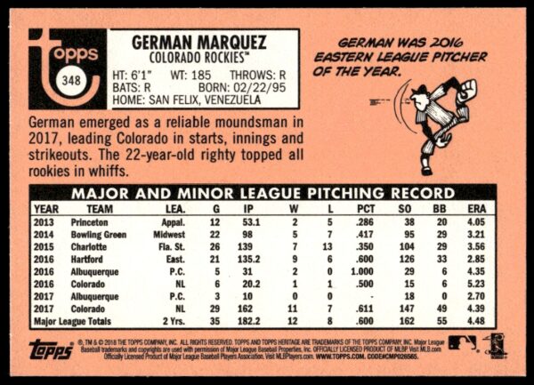 2018 Topps Heritage German Marquez #348 (Back)