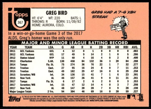 2018 Topps Heritage Greg Bird #367 (Back)