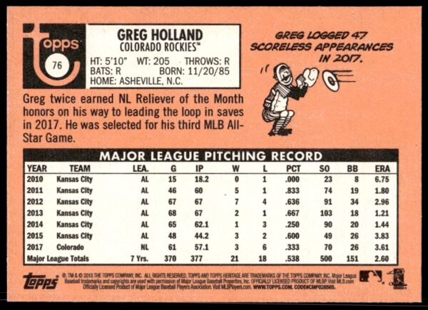 2018 Topps Heritage Greg Holland #76 (Back)