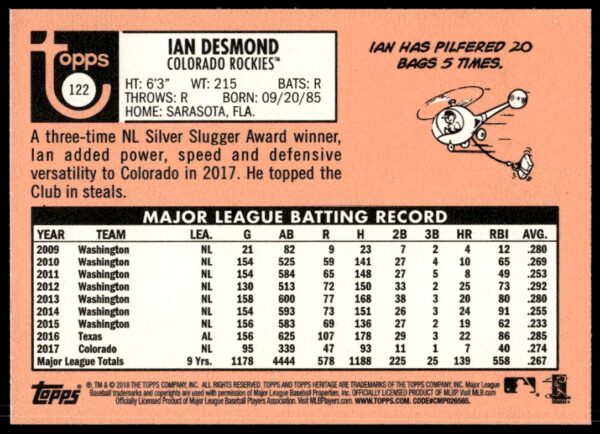 2018 Topps Heritage Ian Desmond #122 (Back)