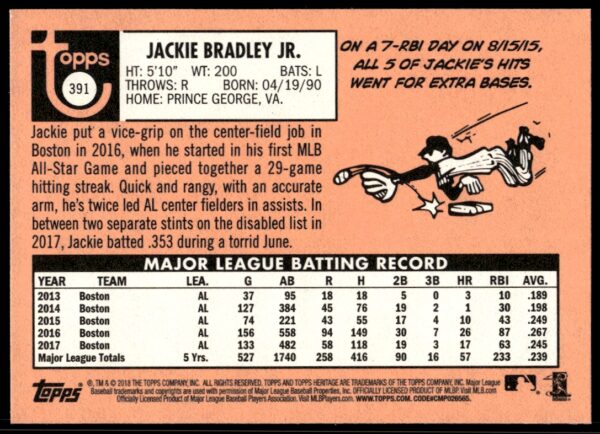 2018 Topps Heritage Jackie Bradley Jr. #391 (Back)