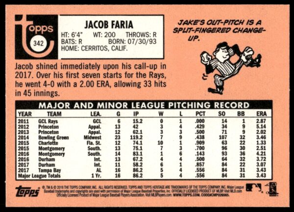 2018 Topps Heritage Jacob Faria #342 (Back)