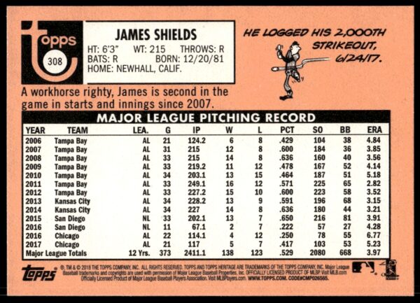 2018 Topps Heritage James Shields #308 (Back)