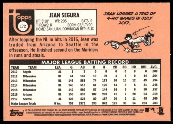 2018 Topps Heritage Jean Segura #172 (Back)