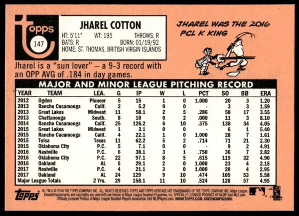 2018 Topps Heritage Jharel Cotton #147 (Back)