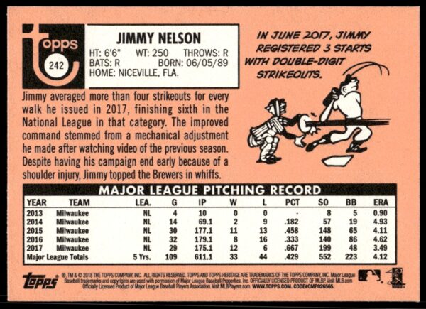 2018 Topps Heritage Jimmy Nelson #242 (Back)