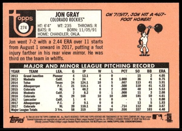 2018 Topps Heritage Jon Gray #274 (Back)