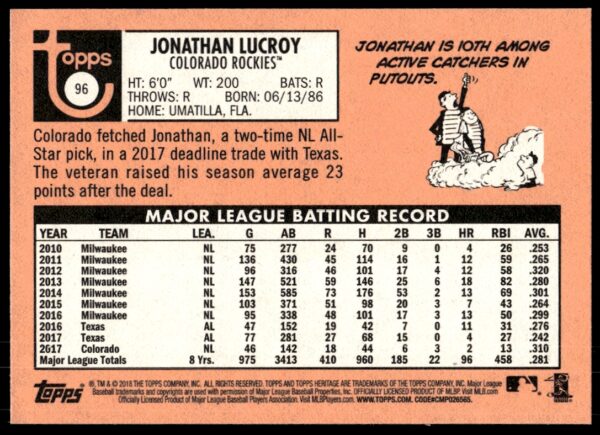 2018 Topps Heritage Jonathan Lucroy #96 (Back)