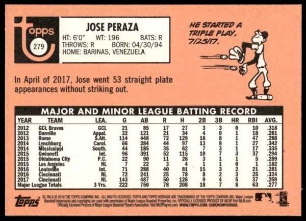 2018 Topps Heritage Jose Peraza #279 (Back)