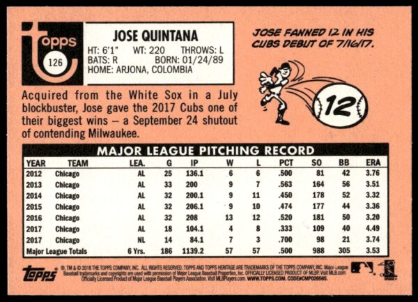 2018 Topps Heritage Jose Quintana #126 (Back)