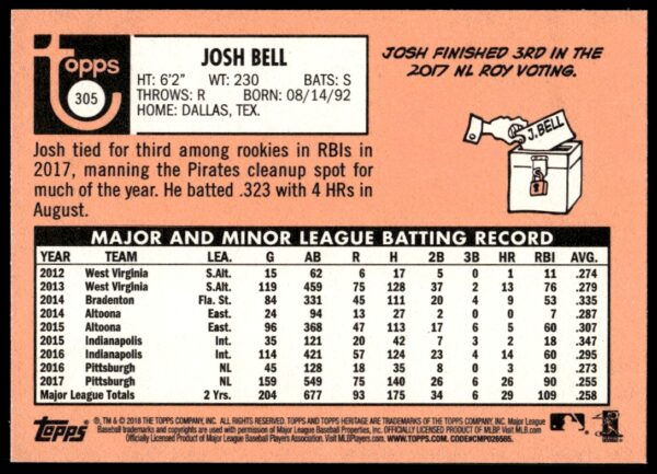 2018 Topps Heritage Josh Bell #305 (Back)