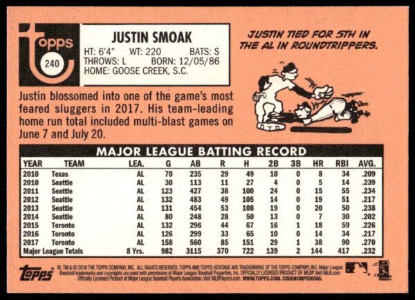 2018 Topps Heritage Justin Smoak #240 (Back)